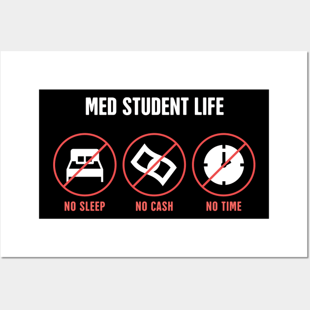 Medical Student Life | Medical School Wall Art by Wizardmode